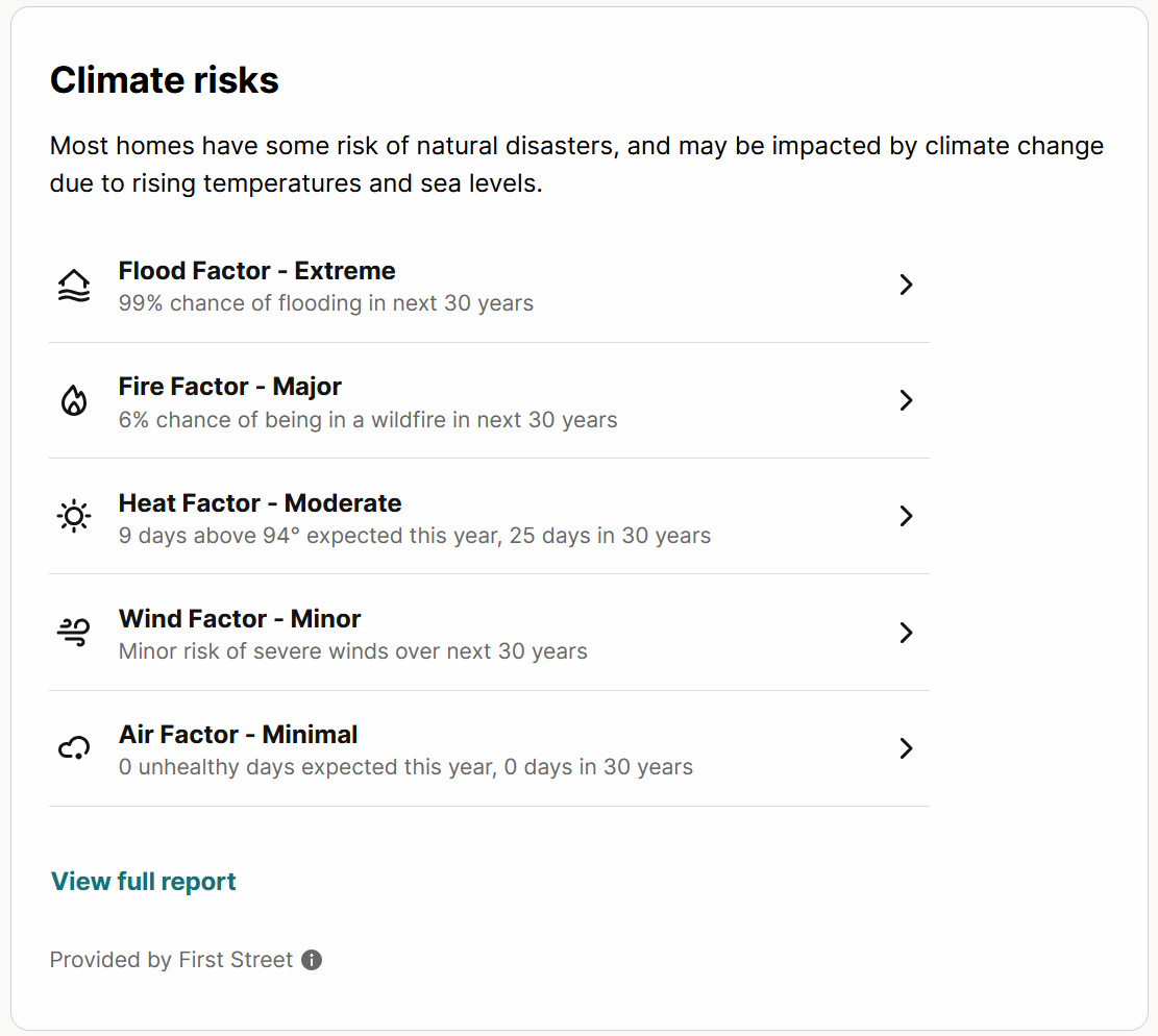 5712 Summit Rd Redfin Climate data