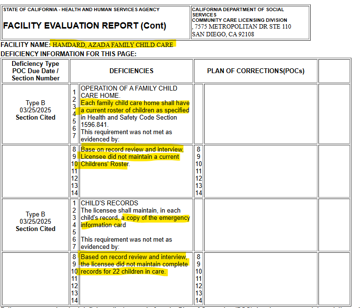 Azada Family Child Care Facility 3-25-2025 Evaluation Report Deficiencies